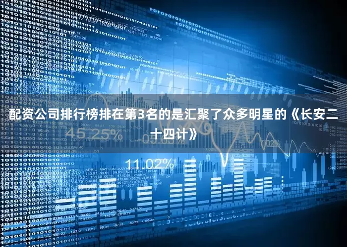 配资公司排行榜排在第3名的是汇聚了众多明星的《长安二十四计》